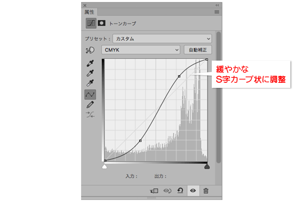 トーンカーブ