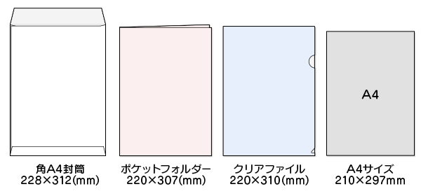 角a4封筒登場 角a4と角2の違いってなーに 印刷の現場から 印刷 プリントのネット通販waveのブログ