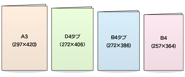 D4タブ、B4タブの作成もできます