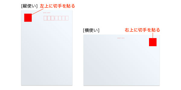 原則的には右上に切手を貼る