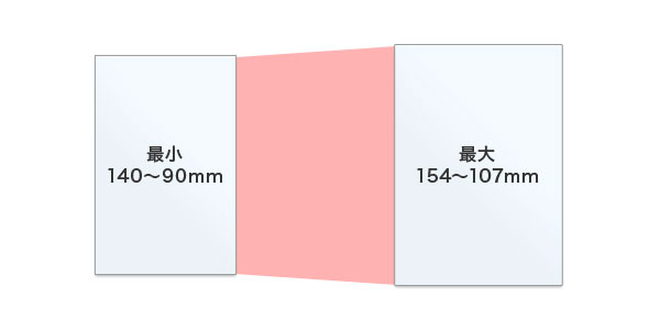 最小140〜90mm最大154〜107mm