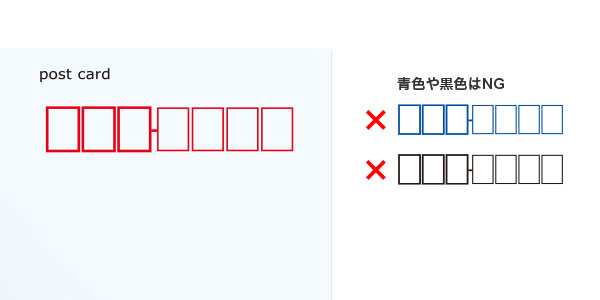 私製はがき作成で注意するポイントとは 印刷の現場から 印刷 プリントのネット通販waveのブログ