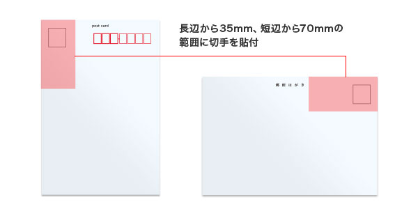 私製はがき作成で注意するポイントとは 印刷の現場から 印刷 プリントのネット通販waveのブログ