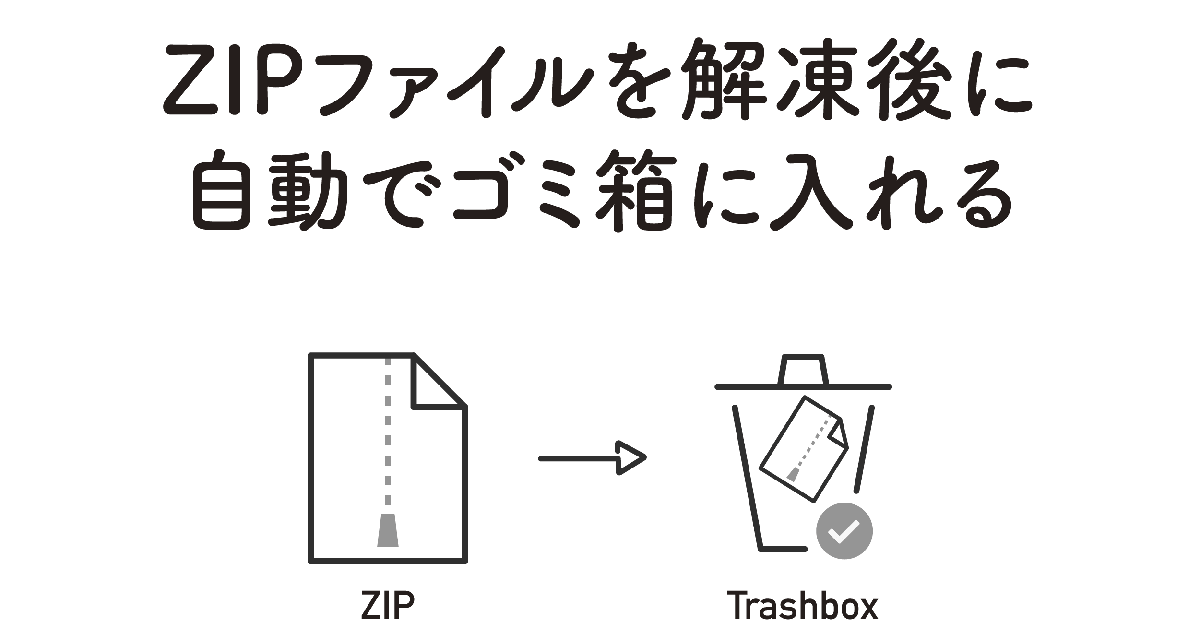 ZIPファイルを解凍後に自動でゴミ箱に入れる